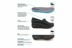 Meredith Sport -THE WALKING COMPANY Sales Meredith Sport 1 8beff65d 1491 498a 87c2 bd9a3baaf9e0